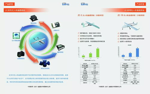 聚焦地理遥感信息服务——中测新图（北京）遥感技术有限责任公司亮相2018第八届中国测绘地理信息技术装备博览会