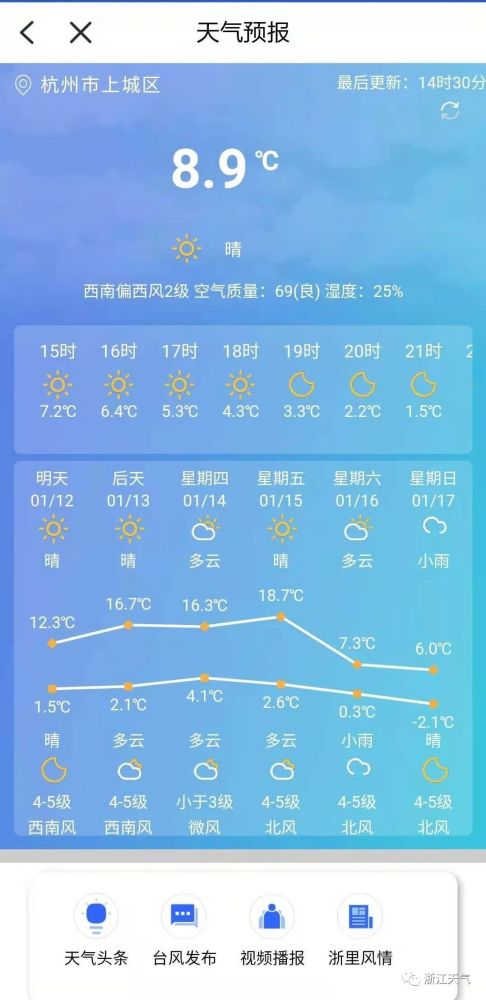 2020气象为民服务十件实事,答卷这样交